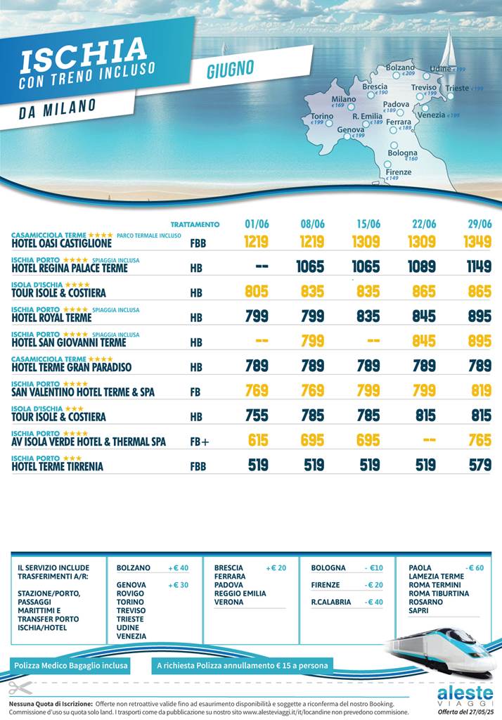 giugno 2di2 treno da milano