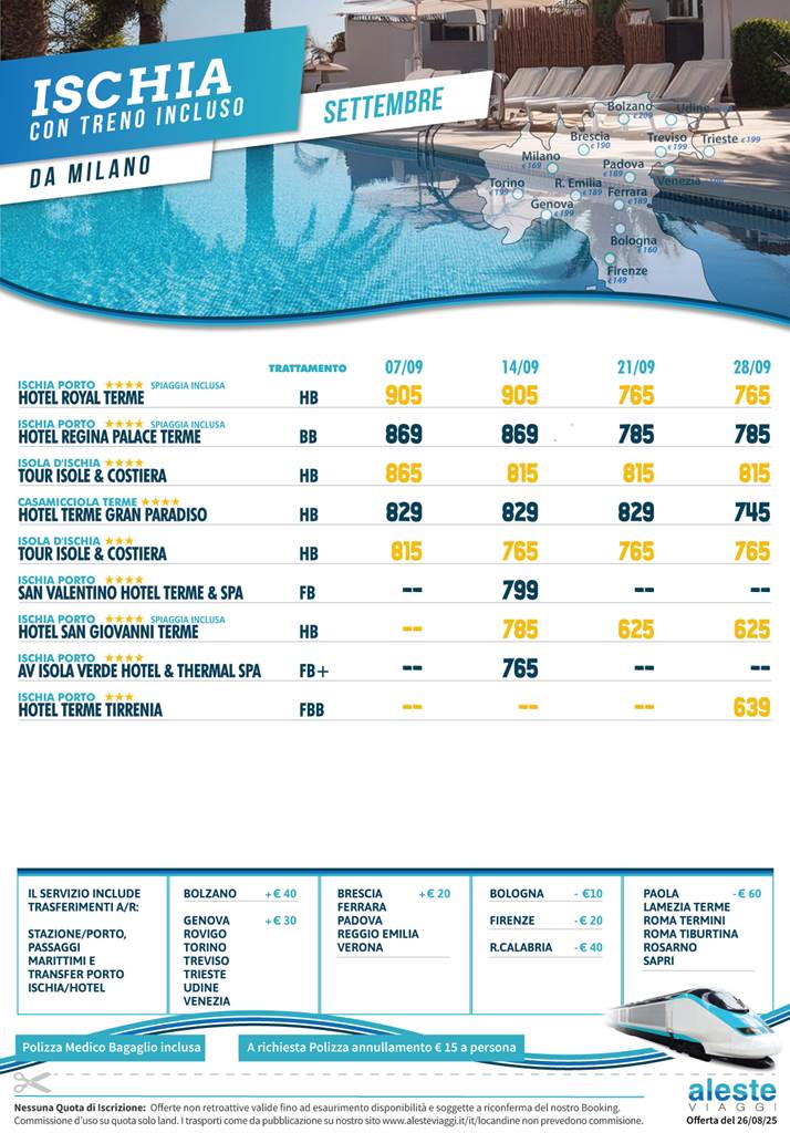 settembre 2di2 treno da milano
